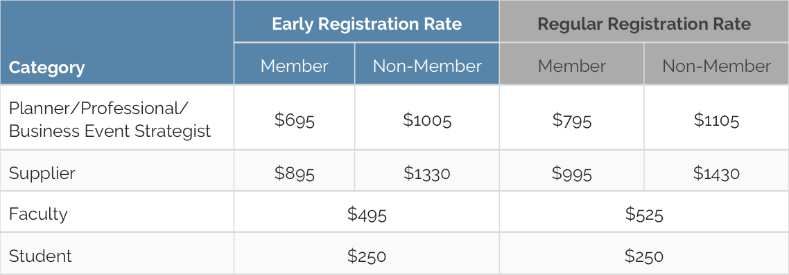 Early Registration Rate - PCMA edUcon