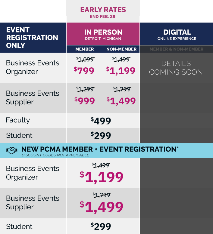 PCMA edUcon 2024 Registration & Rates